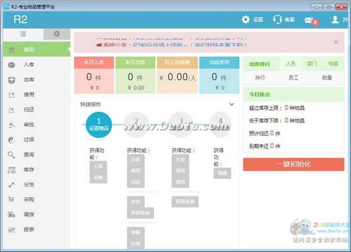 R2办公用品管理软件 智能化服务助力企业高效运营
