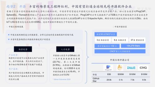 未来五年，To B软件服务在中国的七大趋势