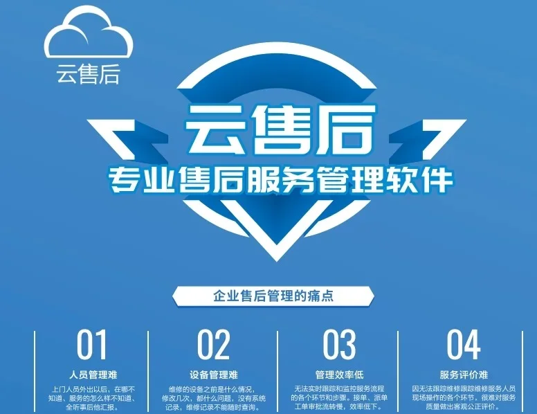 云售后服务软件 提升消费者体验的利器